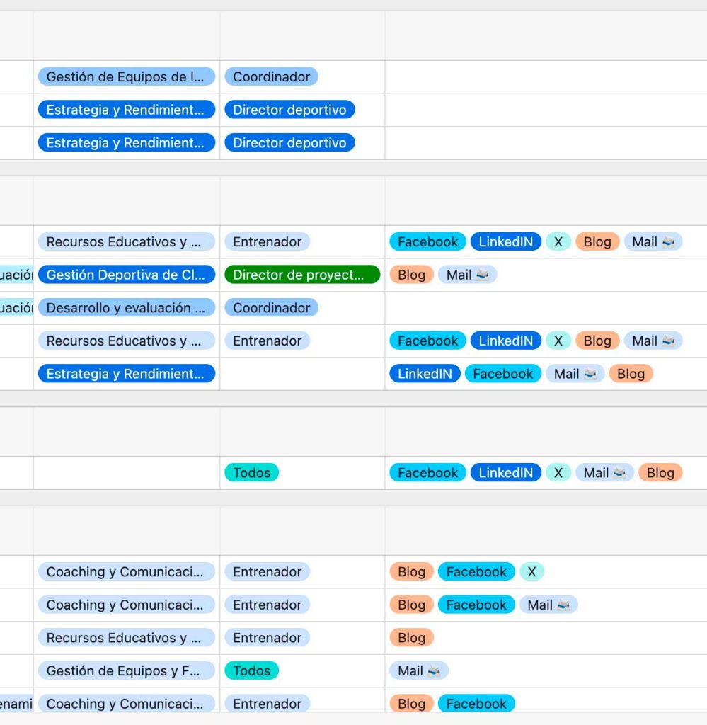 Project Manager as a Service (PMaaS)​