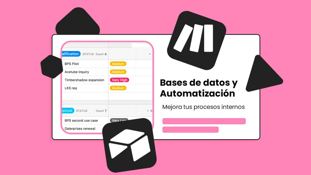 Metodologías y procedimientos internos